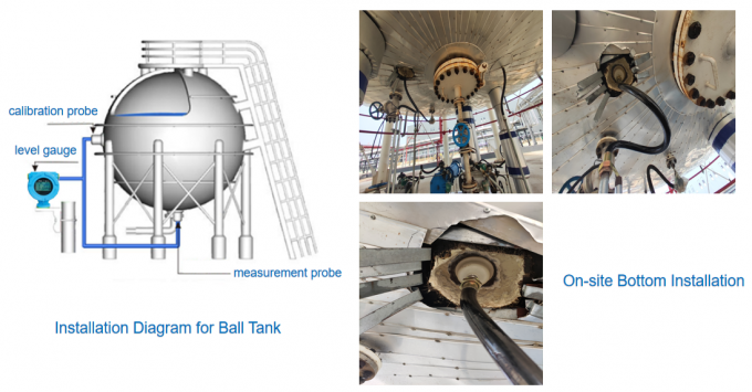 শিল্পীয় অনুভূমিক ট্যাংক স্তর পর্যবেক্ষণের জন্য হার্ট আউটপুট সহ বাহ্যিক সংযুক্ত স্তর পরিমাপ 4